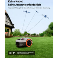 Segway Navimow i205E AWD Mähroboter für bis zu 500m²