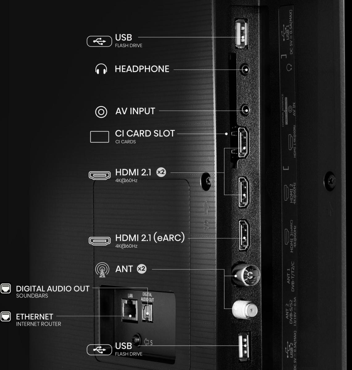 Hisense E7Q 75E7Q QLED 190,5 cm (75") 4K Ultra HD Smart-TV, Schwarz