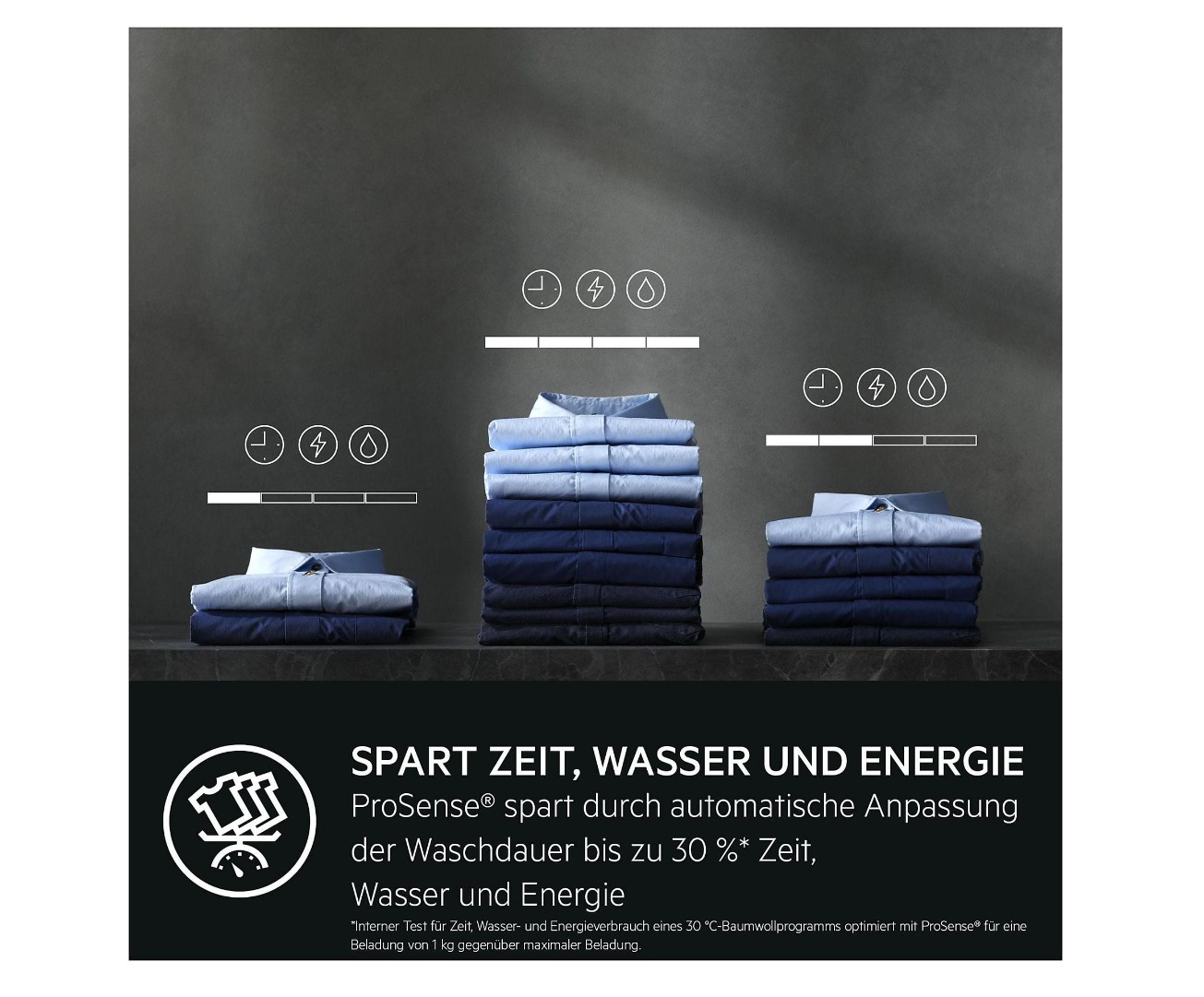 AEG Series 6000 LR6F60400 Waschmaschine 10 kg, Weiß AEG Series 6000 LR6F60400 Waschmaschine 10 kg, Weiß