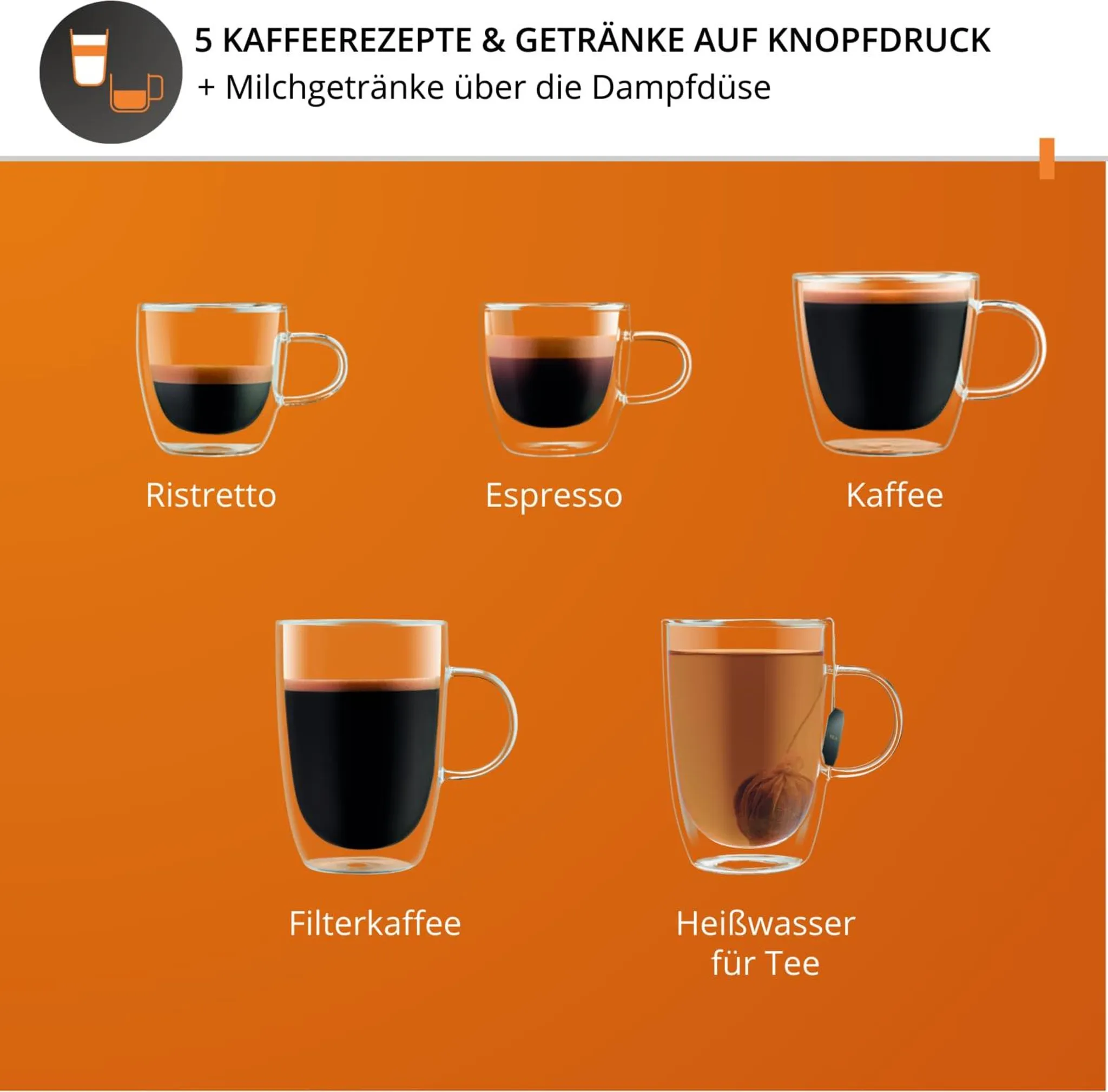 Krups Kaffeevollautomat EA 9108, schwarz, mit Milchaufschäumer - B Ware [wie neu]