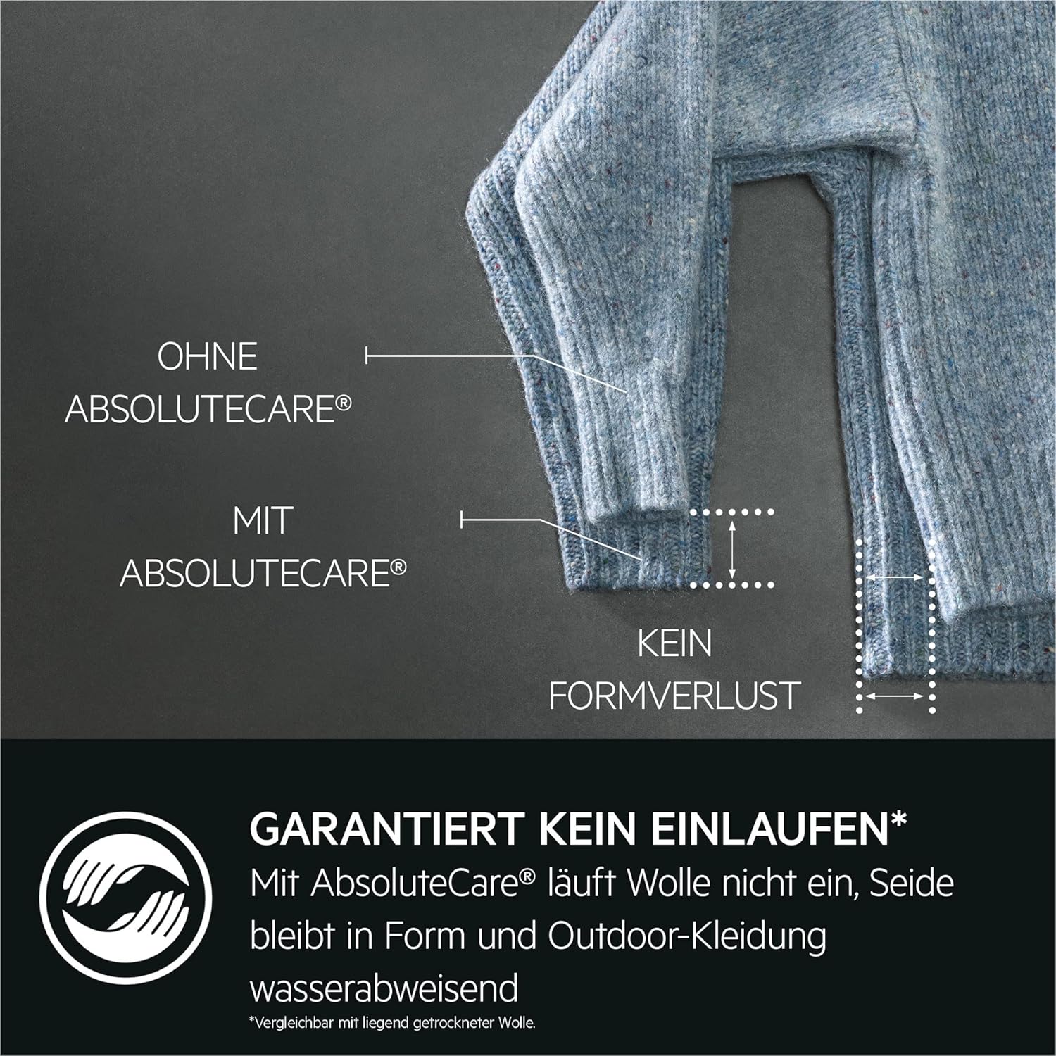 AEG Serie 9000 TR9T75680 Wärmepumpentrockner 8 kg mit AbsoluteCare Plus, Weiß AEG Serie 9000 TR9T75680 Wärmepumpentrockner 8 kg mit AbsoluteCare Plus, Weiß