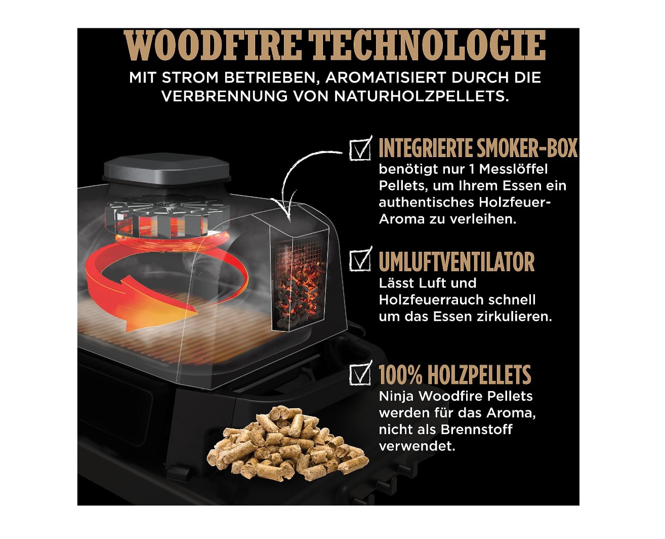 Ninja Woodfire OG701EU Elektrischer Outdoor Grill & Smoker 2400 Watt, Grau Ninja Woodfire OG701EU Elektrischer Outdoor Grill & Smoker 2400 Watt, Grau