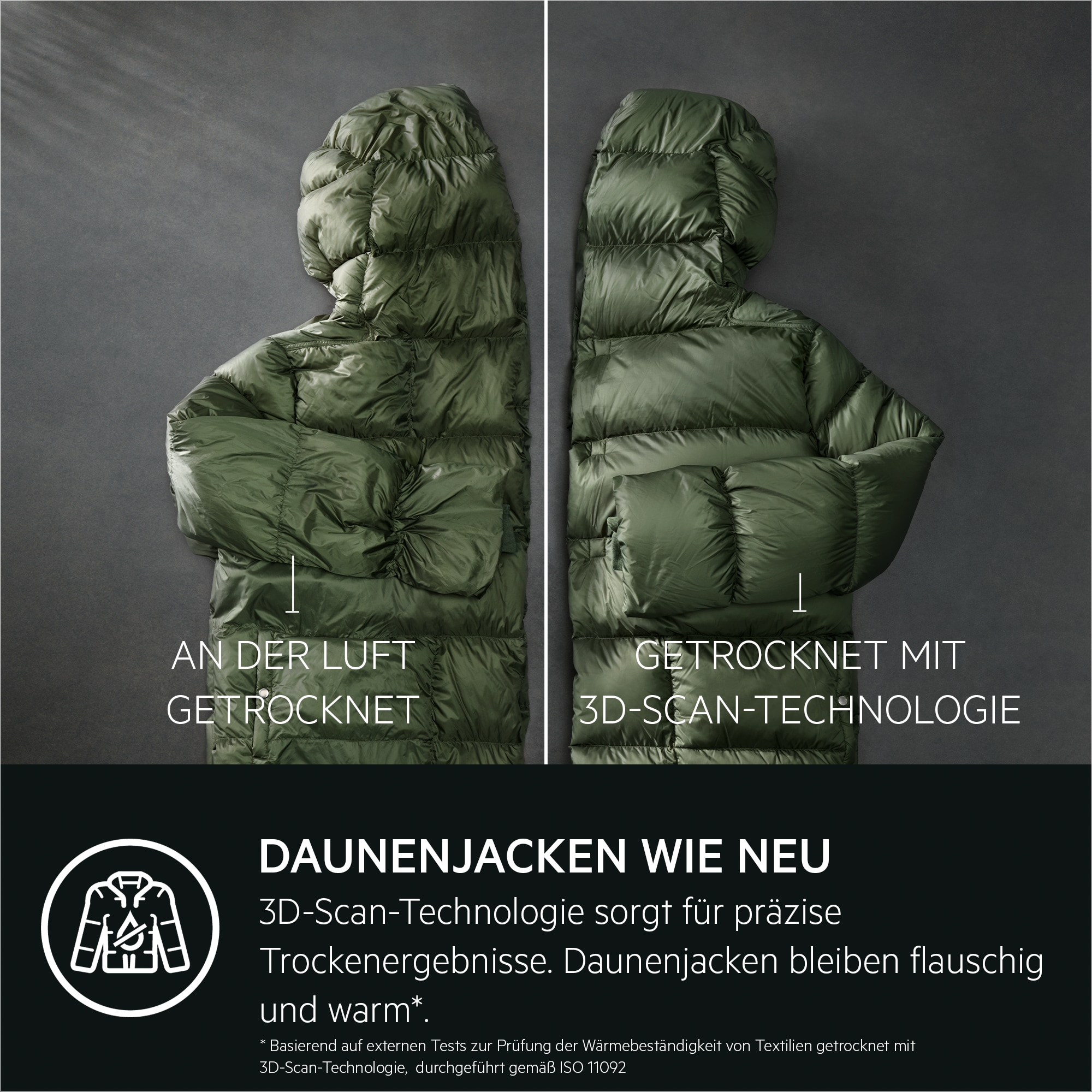 AEG Serie 9000 TR9M75680 Wärmepumpentrockner mit AbsoluteCare®Plus 8 kg, Weiß