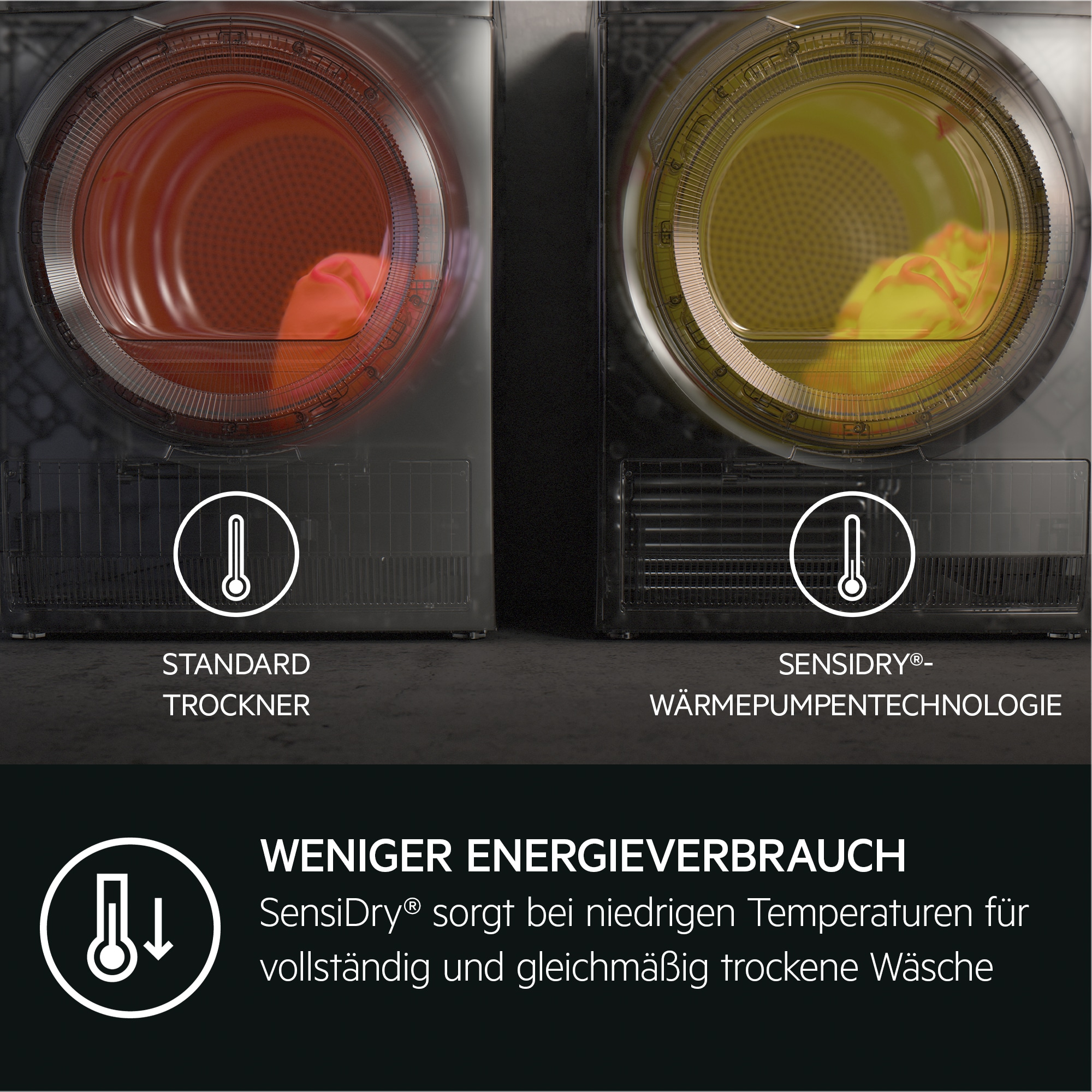 AEG Serie 9000 TR9M75680 Wärmepumpentrockner mit AbsoluteCare®Plus 8 kg, Weiß AEG Serie 9000 TR9M75680 Wärmepumpentrockner mit AbsoluteCare®Plus 8 kg, Weiß