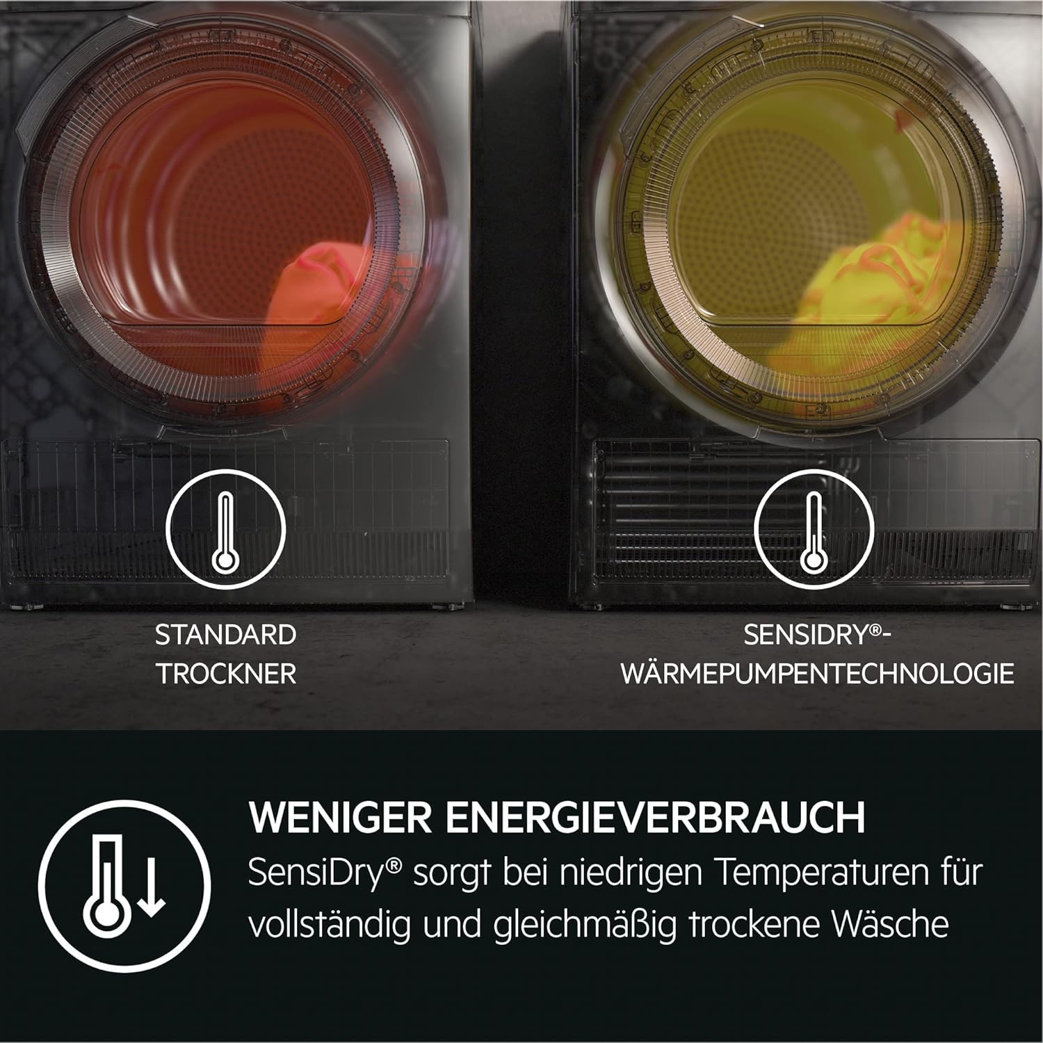 AEG Serie 9000 TR9T75680 Wärmepumpentrockner 8 kg mit AbsoluteCare Plus, Weiß AEG Serie 9000 TR9T75680 Wärmepumpentrockner 8 kg mit AbsoluteCare Plus, Weiß