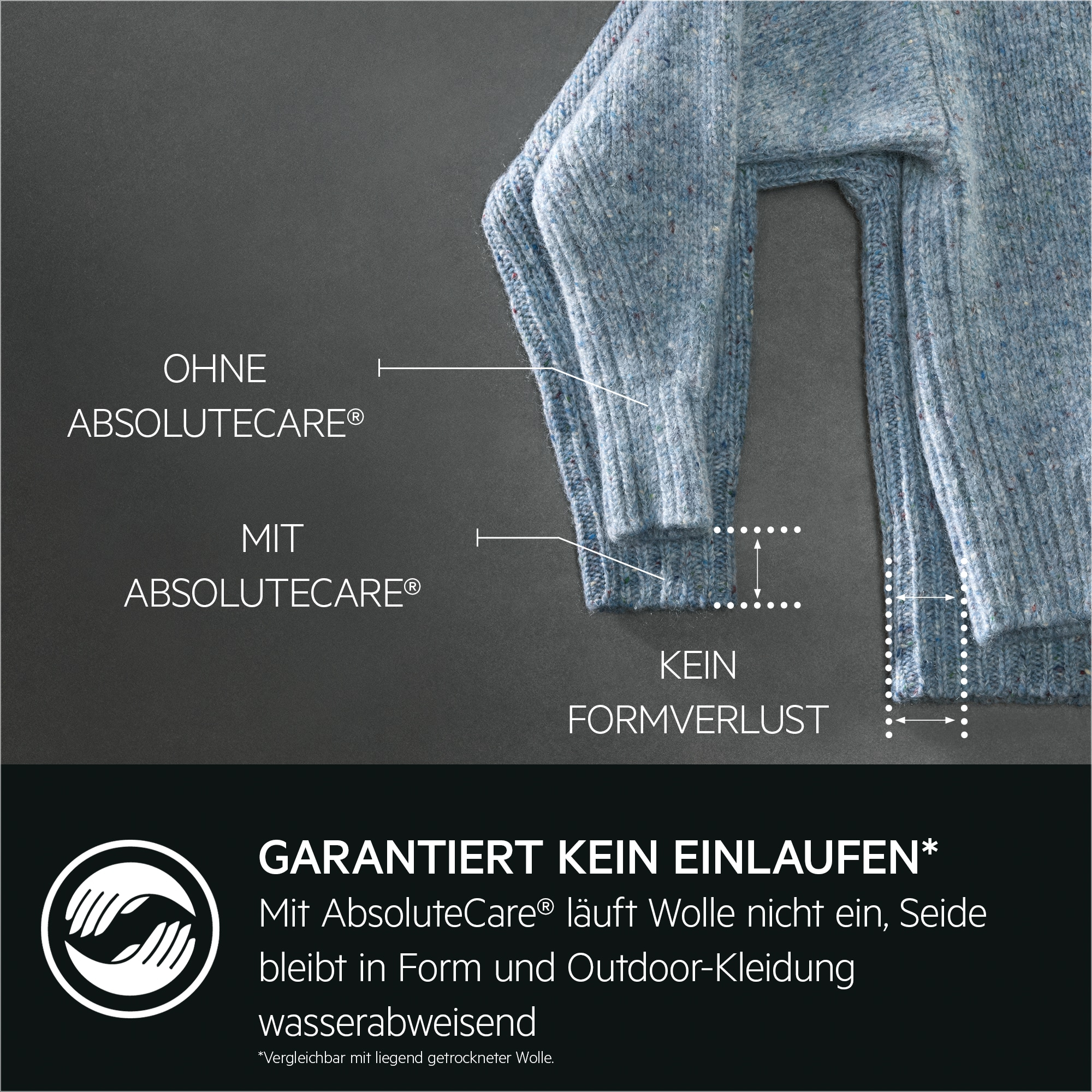 AEG Serie 9000 TR9M75680 Wärmepumpentrockner mit AbsoluteCare®Plus 8 kg, Weiß