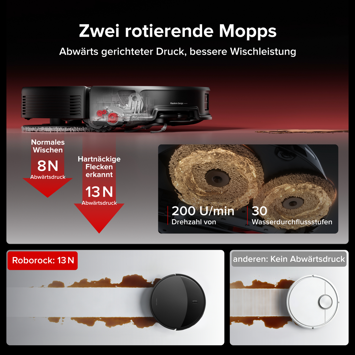 Roborock Saros 20 Saugroboter mit Wischfunktion und 36.000 Pa Saugkraft, Schwarz Roborock Saros 20 Saugroboter mit Wischfunktion und 36.000 Pa Saugkraft, Schwarz