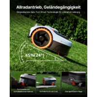 Segway Navimow i205E AWD Mähroboter für bis zu 500m²