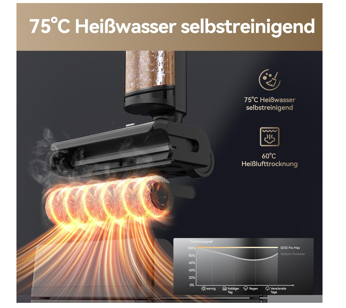JONR ED12 Pro Max 3in1 Akku-Nass/Trockensauger Beutellos, Schwarz
