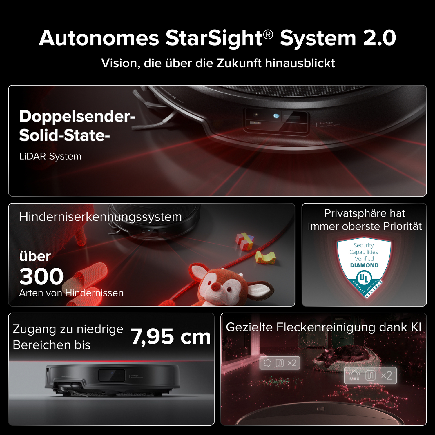Roborock Saros 20 Saugroboter mit Wischfunktion und 36.000 Pa Saugkraft, Schwarz Roborock Saros 20 Saugroboter mit Wischfunktion und 36.000 Pa Saugkraft, Schwarz